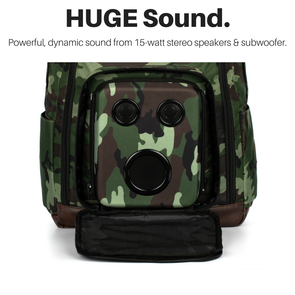 Bluetooth Backpack with Speakers & Subwoofer (Camo)