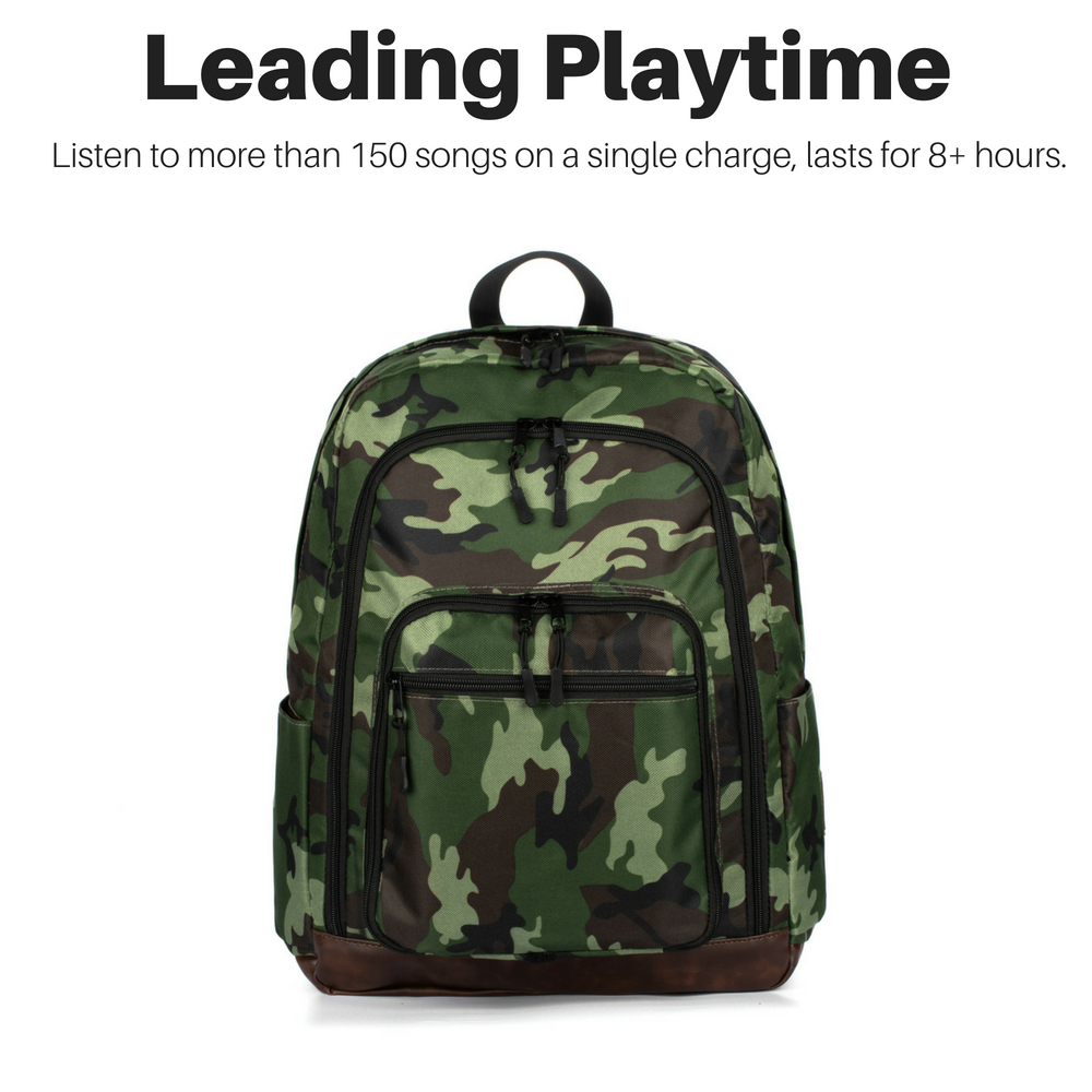 Bluetooth Backpack with Speakers & Subwoofer (Camo)